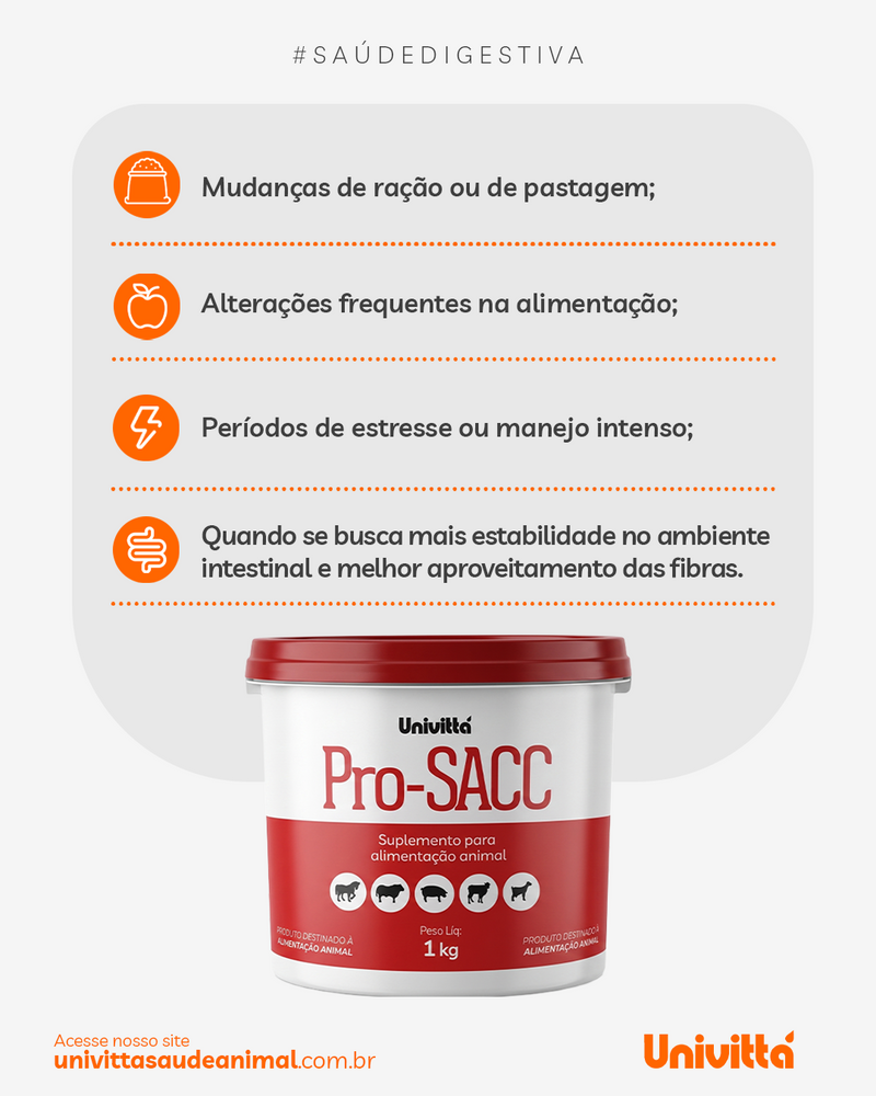 Pro-SACC Univittá 1kg e 10kg – Suplemento Funcional com Leveduras Vivas, MOS, FOS e Minerais